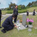 김용근