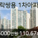 김미경소아과의원 이미지