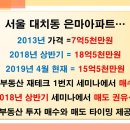 [부동산투자정보] 서울 2분기 분양아파트 정보, 2019년 최대 로또 아파트는? 송파, 동대문, 서대문, 중랑, 강남, 성북, 마포, 양천,중구 등...비전지역정보 이미지