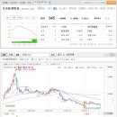 대우제약주식회사 이미지