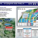 동탄역광장공인중개사사무소 이미지