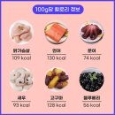 오케이 피트니스 서면점 | 부산 부산진구 범천동 헬스장 다니면서 다이어트 식단 이렇게 하면 실패 안합니다 | 오케이피트니스 범천점