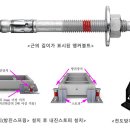 가요성이음장치의 정의 I 이미지