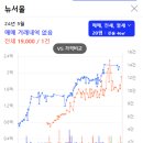 한전사택 이미지