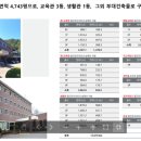 안성연수원 이미지