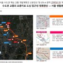 현대그린산업 이미지