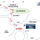 마포 외국어번역 행정사 사무소 이미지