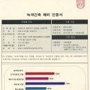 Re:10블럭 및 6블럭 [공동주택성능등급인증서 &amp; 녹색건축예비인증서] 이미지