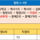 와수 3리 이미지