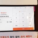 제주시청 초밥 포장하고 온 스시도모다찌 대기시간 엄청 많았음 이미지