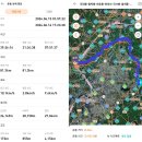 금남정맥2구간 81.3km- 더워도 너무 더운 날들은 이어지고 이미지