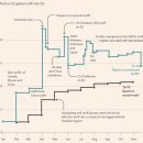 2020-주157 | <Daily Market Brew> 2026년 02월 06일: 노동 시장 재균형, 핵심 디스인플레이션 임계점 돌파 外