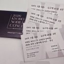 가좌1-05-051 | 정명훈, 피아니스트 김세현과 함께하는 2026 교보 노블리에 콘서트 부산. 관람 후기