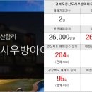 서희부자부동산중개사무소 이미지