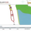 관통주유소 이미지