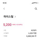 (주)하이스틸