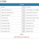 웃음교육지도사 이미지