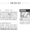 꽃샘 꿀"알로에"차 이미지