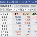 일성헬스케어 이미지