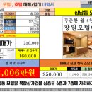 상남동291 이미지