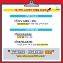 생활영어회화 (초중급) 이미지