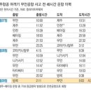 와이거 봤냐? 제주항공 사고비행기 48시간동안 13번 비행했대ㅠ 이미지