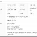 (주)창신종합건설 이미지