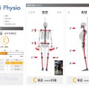 리조트휘트니스판교