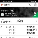 갈맷길(6코스) 이미지