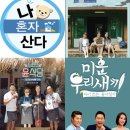 only you민박 이미지