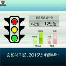 스쿨죤