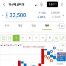 월천컴퍼니 네이버블로그