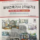 예담적산