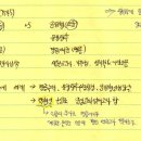 대붕당 이미지