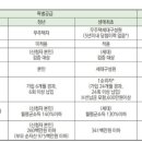 (주)강일 이미지