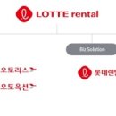 월렌트카㈜ 이미지