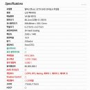 모드웨어즈