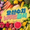 요산한의원 | 요산수치 낮추는 음식, 내 몸이 좋아하는 건강한 선택!