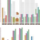 e편한세상 시민공원 이미지