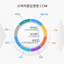 (주)동승통상 이미지