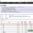 영화 ＜명당＞ 실시간 예매율 1위... 9월19일 개봉 이미지