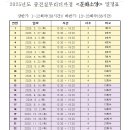 계명대학교 정책대학원 이미지