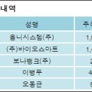 옴니시스템(주) 이미지
