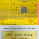 금마로공인중개사사무소 이미지