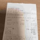 슈퍼맨마트 개봉점