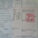 자동차검사소고객정비코너 이미지