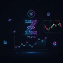 자본의순환 이미지