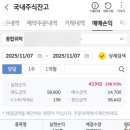 46. 노타 이노테크 매도 후기(ft. 이노테크 따따블(공모가 대비 4배 상승!)