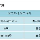더블에스파트너스