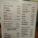 옹기보리밥곤지곤지 이미지